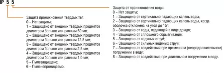 Электродвигатель с фазным ротором ENERAL 5АНК355LD12