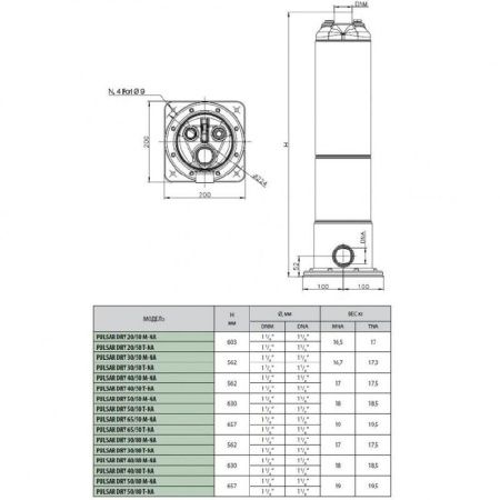 Колодезные насосы DAB PULSAR DRY 50/50 T-NA