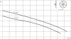 Дренажный насос WILO STS40/10A 1-230-50-2-10M KA.