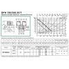 Циркуляционный насос DAB DPH 180/360.80 T